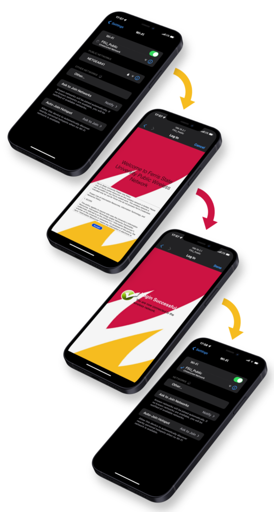 Three step guide for guests to get connected to Ferris' public WiFi.